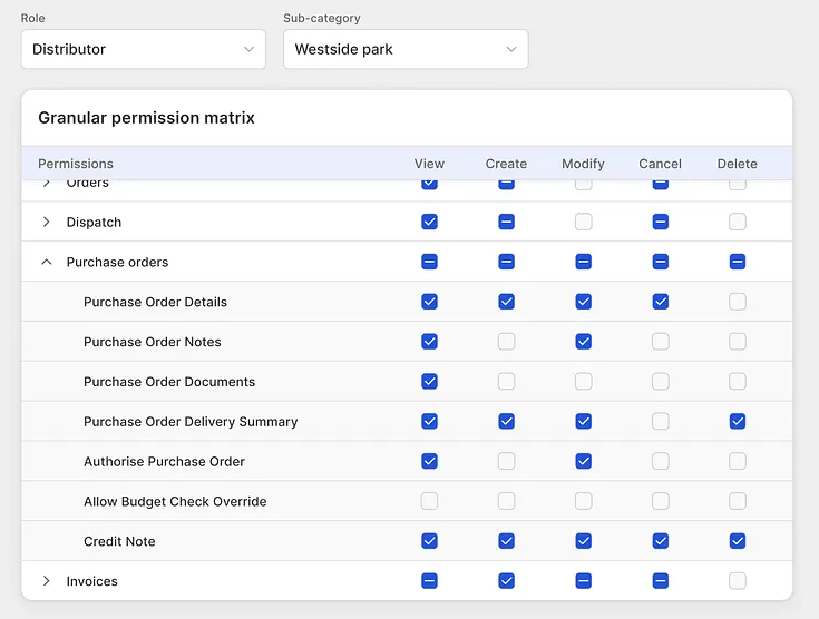 Custom user permissions UI
